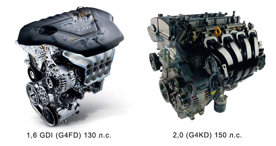 Киа церато мощность двигателя
