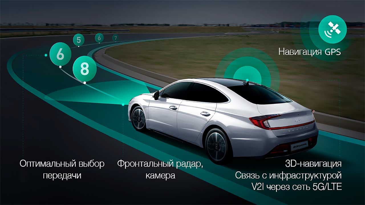 Программа для прошивки hyundai