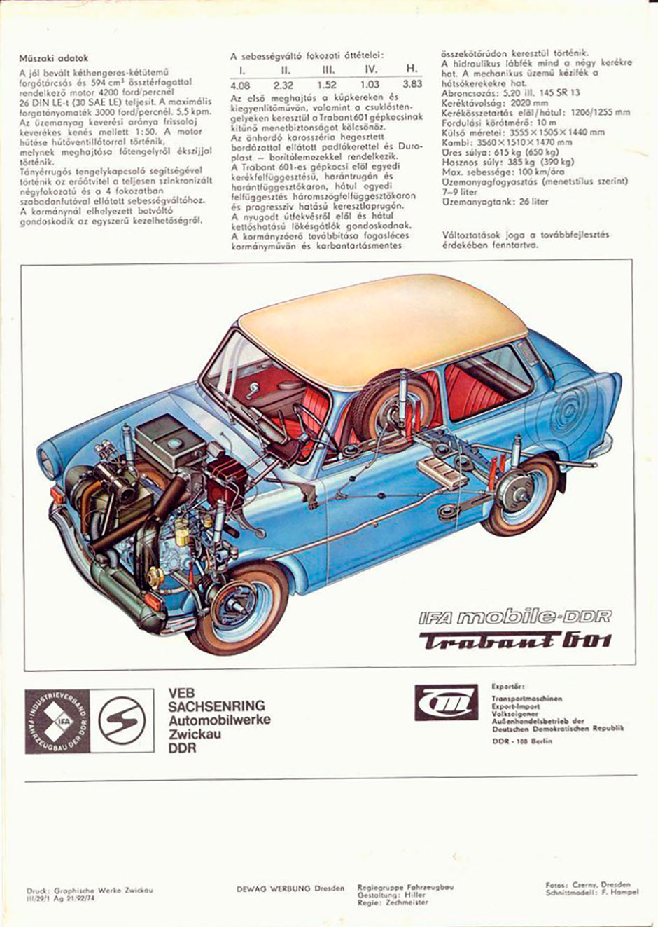 Технические характеристики Trabant 601